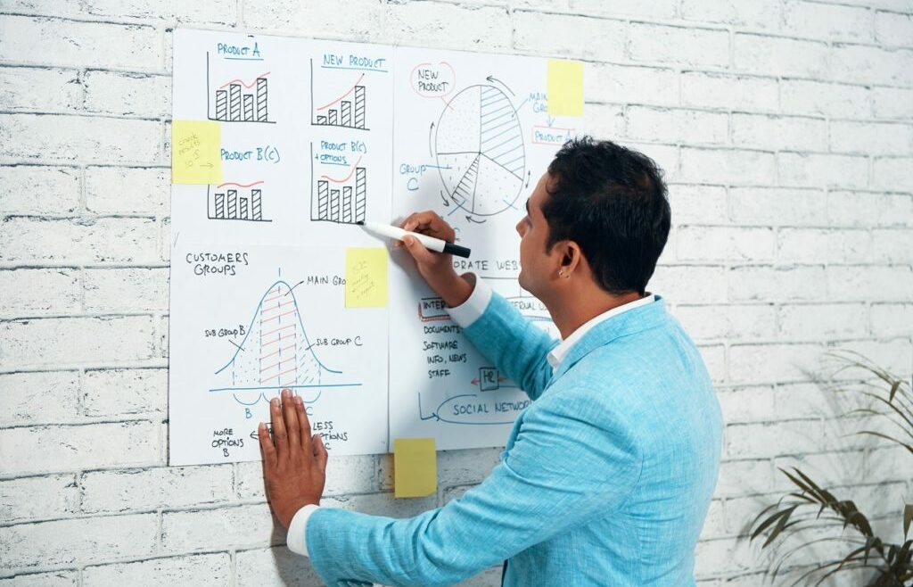 analyse d’impact AIPD